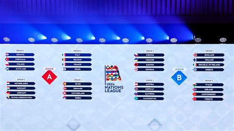 uefa nations league 2024